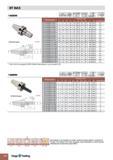 744 BT MAS 403 Форма A T-SHRINK G2 5 25 000 об/мин A А 0 00з1 Конус АТ3 150-52 HRcIC Размеры (мм) d D D1 L L1 L2 Lmin Lmax J G Шестигранный ключ BT 40 S Каталог TAEGUTEC 2011 Металлорежущий инструмент и инструментальная оснастка Стр. G42