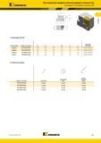 105 Kennametal Восстановление профиля колес/регулировка колесных пар Картриджи Регулировка колесных пар L1 о f '' L10 А г Н1 Картридж WLJN номер Каталог KENNAMETAL 2017 Новый режущий инструмент и инструментальные системы для металлорежущих промышленных станков и комплексов Стр. A97