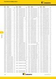 486 Указатель по номеру заказа Kennametal Номер Номер по заказа каталогу Стр Номер Номер по заказа каталогу Стр Номер Номер по заказа каталогу С Каталог KENNAMETAL 2017 Новый режущий инструмент и инструментальные системы для металлорежущих промышленных станков и комплексов Стр. G22
