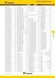 507 Указатель по номеру в каталоге KENNAMETAL Номер по каталогу Стр Номер по каталогу Стр Номер по каталогу Стр Номер по каталогу Стр LNGU15T604 Каталог KENNAMETAL 2017 Новый режущий инструмент и инструментальные системы для металлорежущих промышленных станков и комплексов Стр. G43