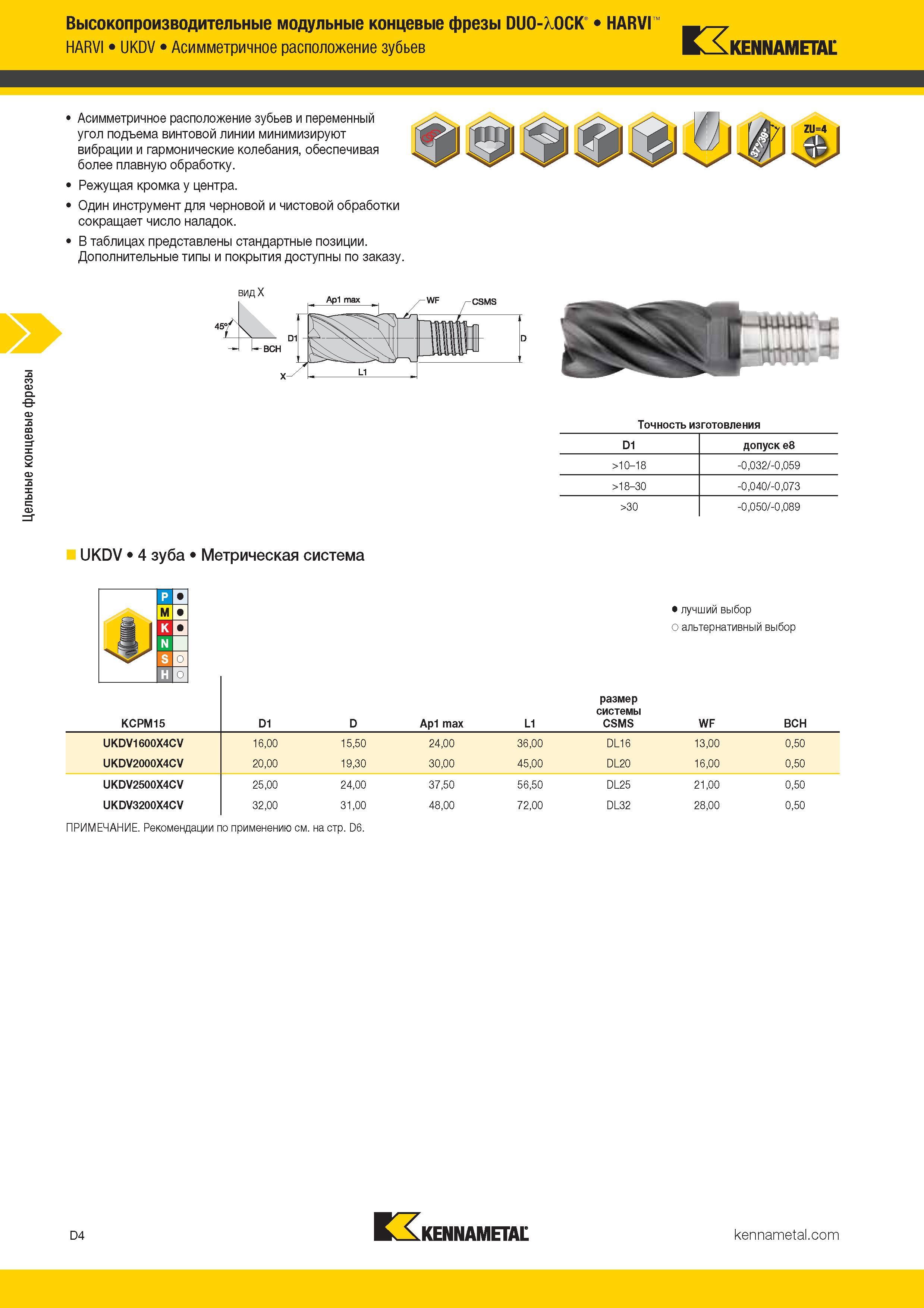 222 Модульные концевые фрезы Kennametal HARVI UKDV с асимметричным расположением режущих зубьев Режущая кромка у центра Основные параметры Каталог KENNAMETAL 2017 Новый режущий инструмент и инструментальные системы для металлорежущих промышленных станков и комплексов Стр. D4