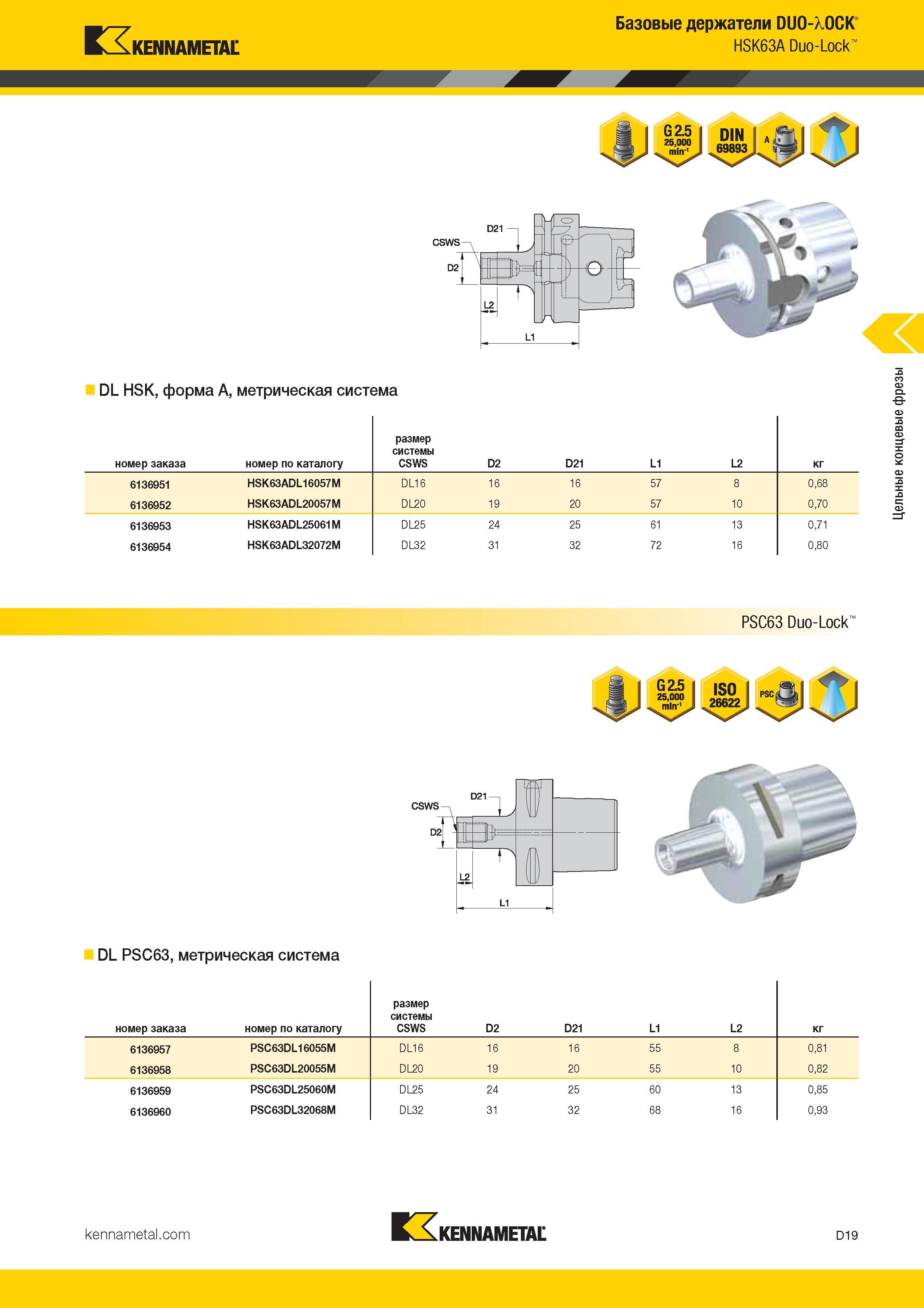 237 Kennametal Базовые держатели DUO-XOCK HSK63A Duo-Lock номер заказа номер по каталогу размер системы CSWS D2 D21 L1 L2 кг 6136951 HSK63ADL160 Каталог KENNAMETAL 2017 Новый режущий инструмент и инструментальные системы для металлорежущих промышленных станков и комплексов Стр. D19