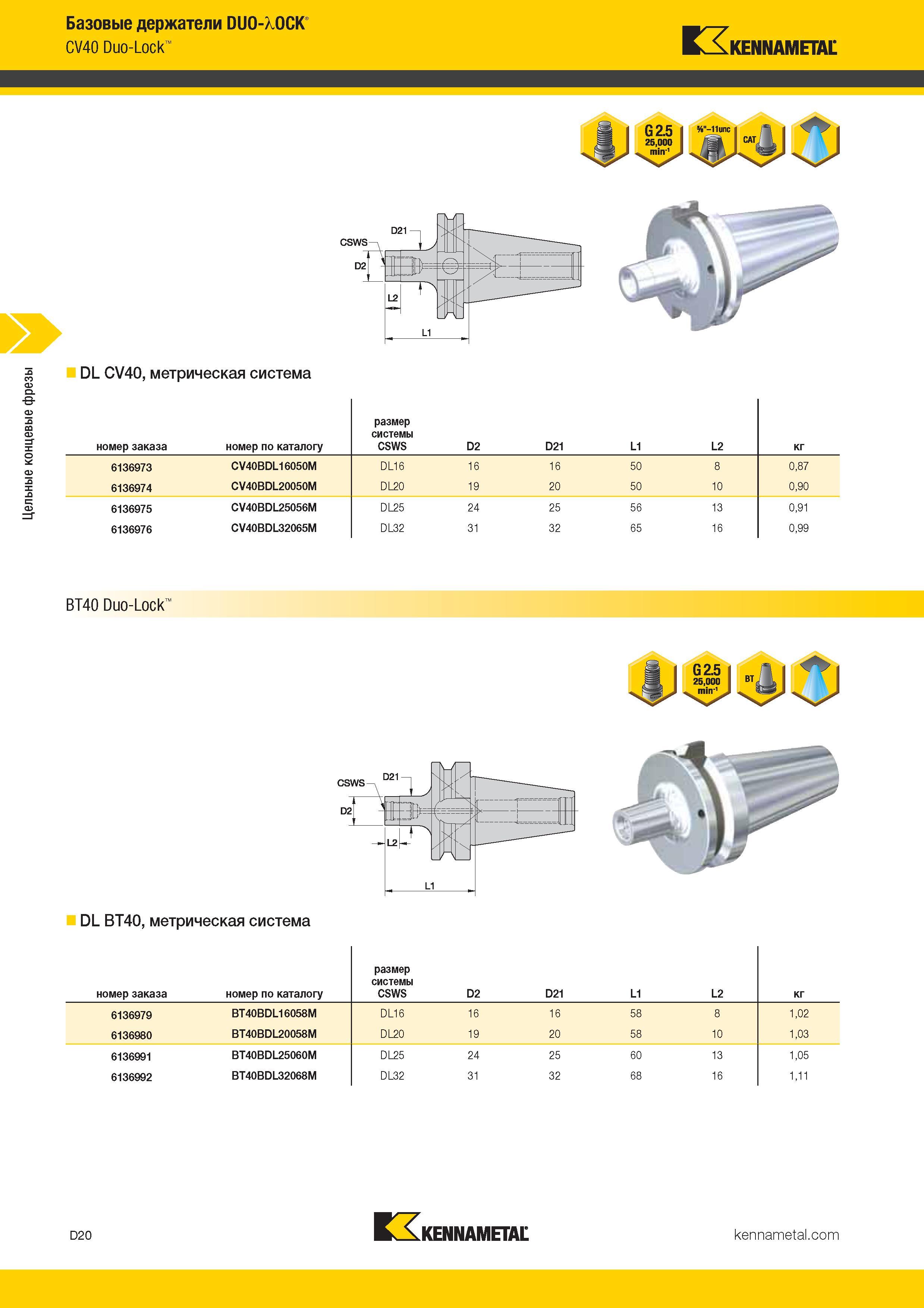 238 Цельные концевые фрезы Базовые держатели DUO-XOCK CV40 Duo-Lock Kennametal DL CV40, метрическая система номер заказа номер по каталогу разме Каталог KENNAMETAL 2017 Новый режущий инструмент и инструментальные системы для металлорежущих промышленных станков и комплексов Стр. D20
