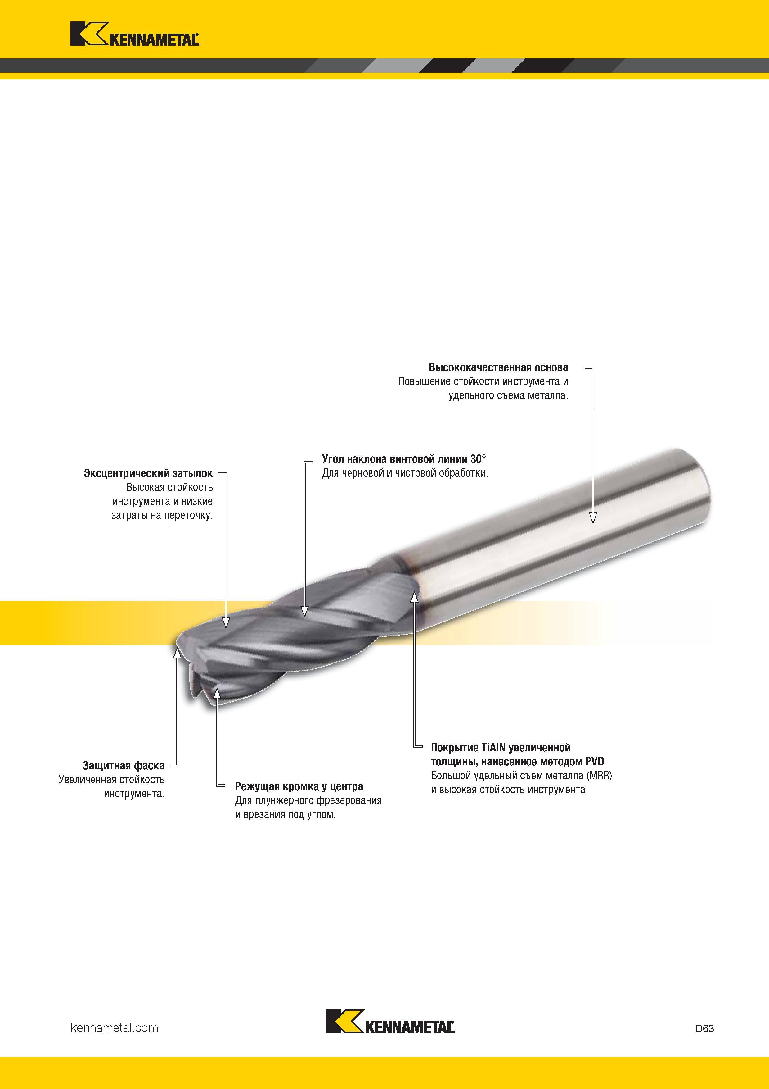 281 Kennametal Высококачественная основа Повышение стойкости инструмента и удельного съема металла Эксцентрический затылок Высокая стойкость инс Каталог KENNAMETAL 2017 Новый режущий инструмент и инструментальные системы для металлорежущих промышленных станков и комплексов Стр. D63