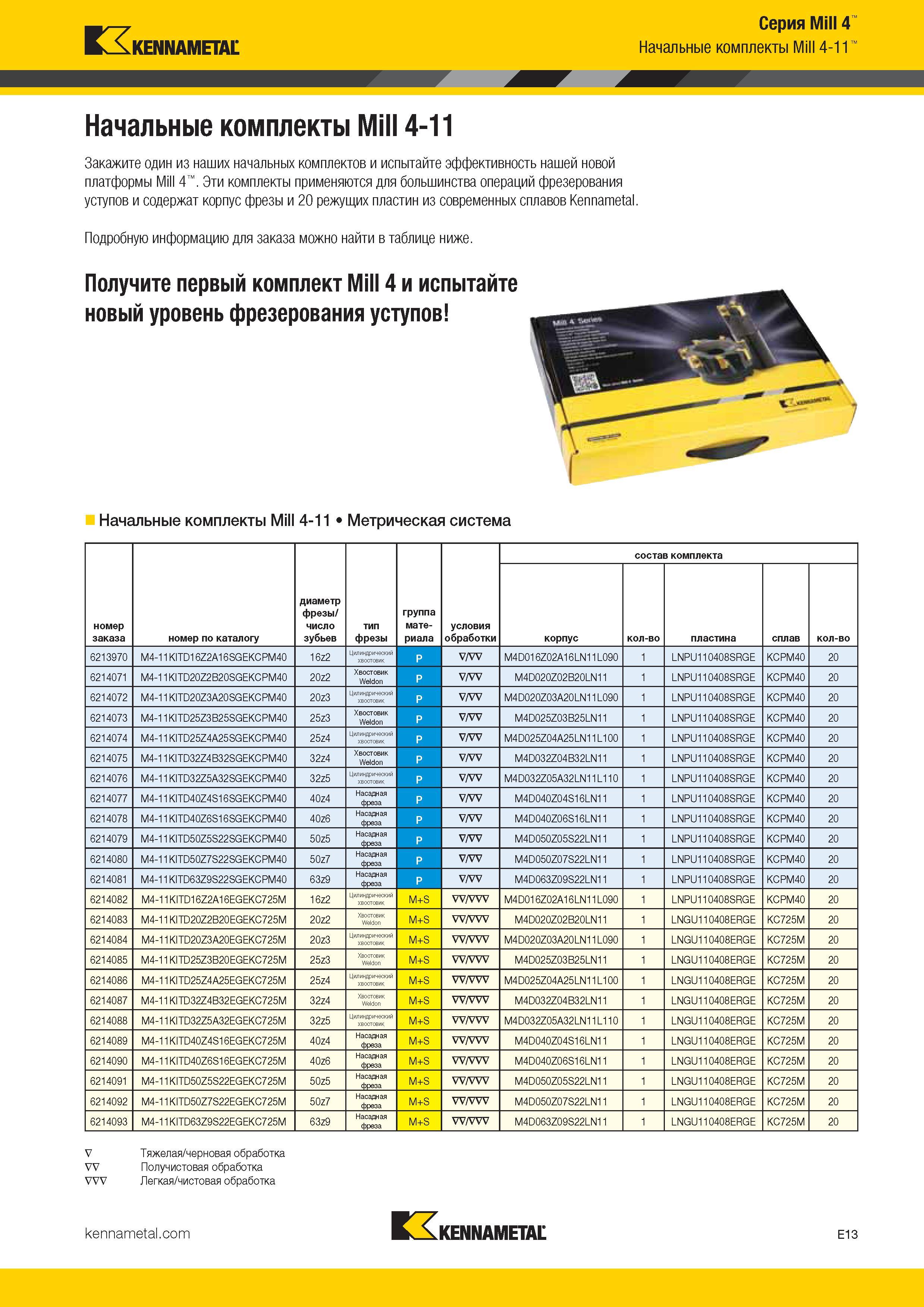 307 Kennametal Серия Mill 4 Начальные комплекты Mill 4-11 Начальные комплекты Mill 4-11 Закажите один из наших начальных комплектов и испытайте Каталог KENNAMETAL 2017 Новый режущий инструмент и инструментальные системы для металлорежущих промышленных станков и комплексов Стр. E13