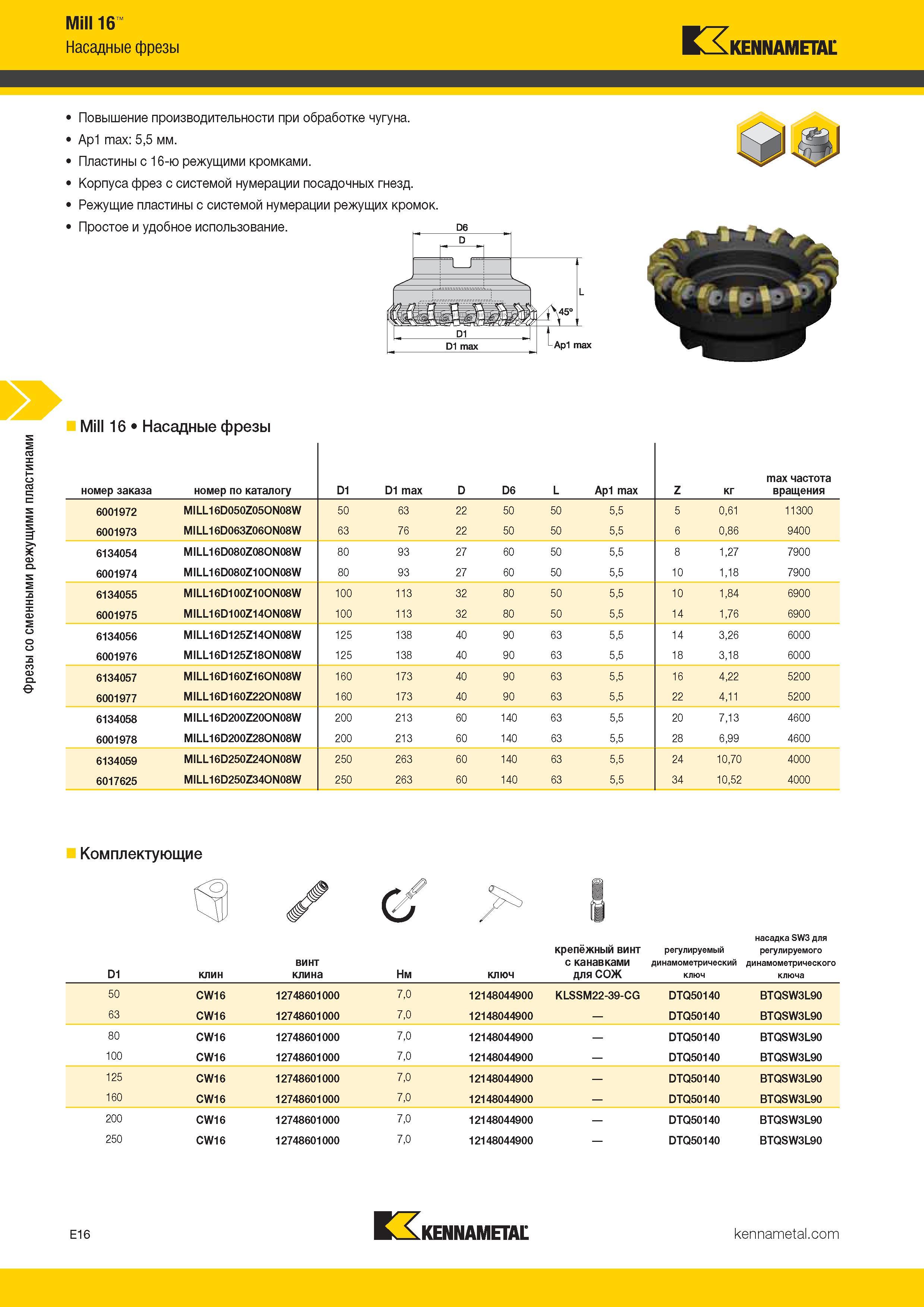 310 Фрезы со сменными режущими пластинами Mill 16 Насадные фрезы KENNAMETAL Повышение производительности при обработке чугуна Ap1 max: 5,5 мм Пл Каталог KENNAMETAL 2017 Новый режущий инструмент и инструментальные системы для металлорежущих промышленных станков и комплексов Стр. E16