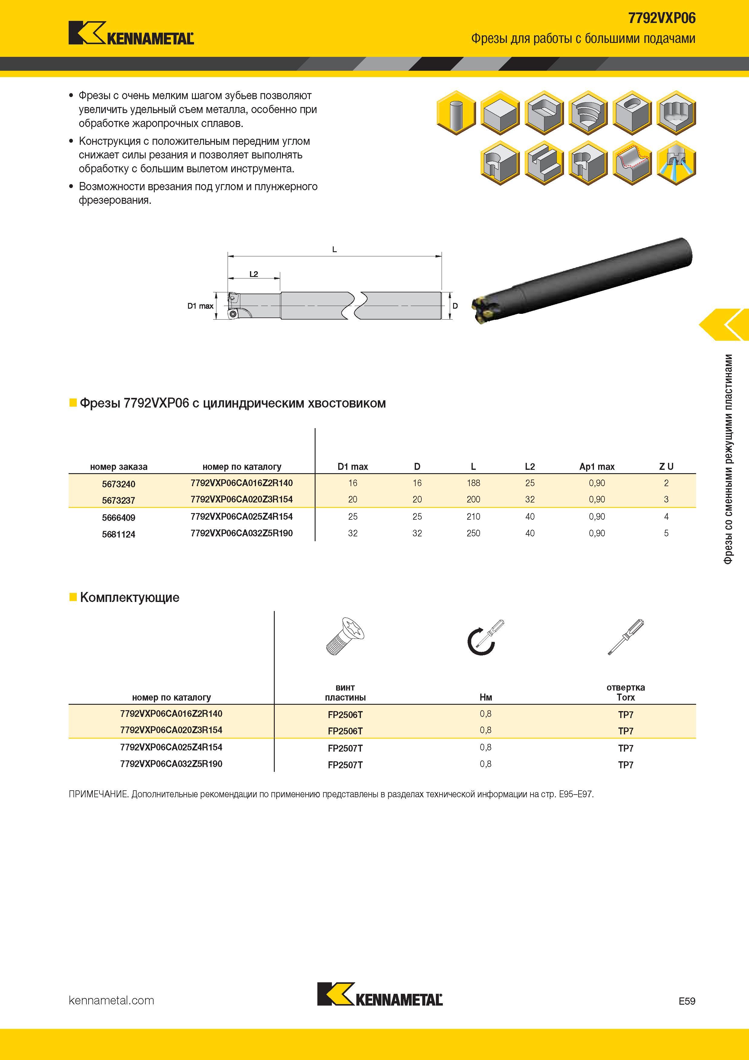 353 Kennametal 7792VXP06 Фрезы для работы с большими подачами Фрезы с очень мелким шагом зубьев позволяют увеличить удельный съем металла, особе Каталог KENNAMETAL 2017 Новый режущий инструмент и инструментальные системы для металлорежущих промышленных станков и комплексов Стр. E59