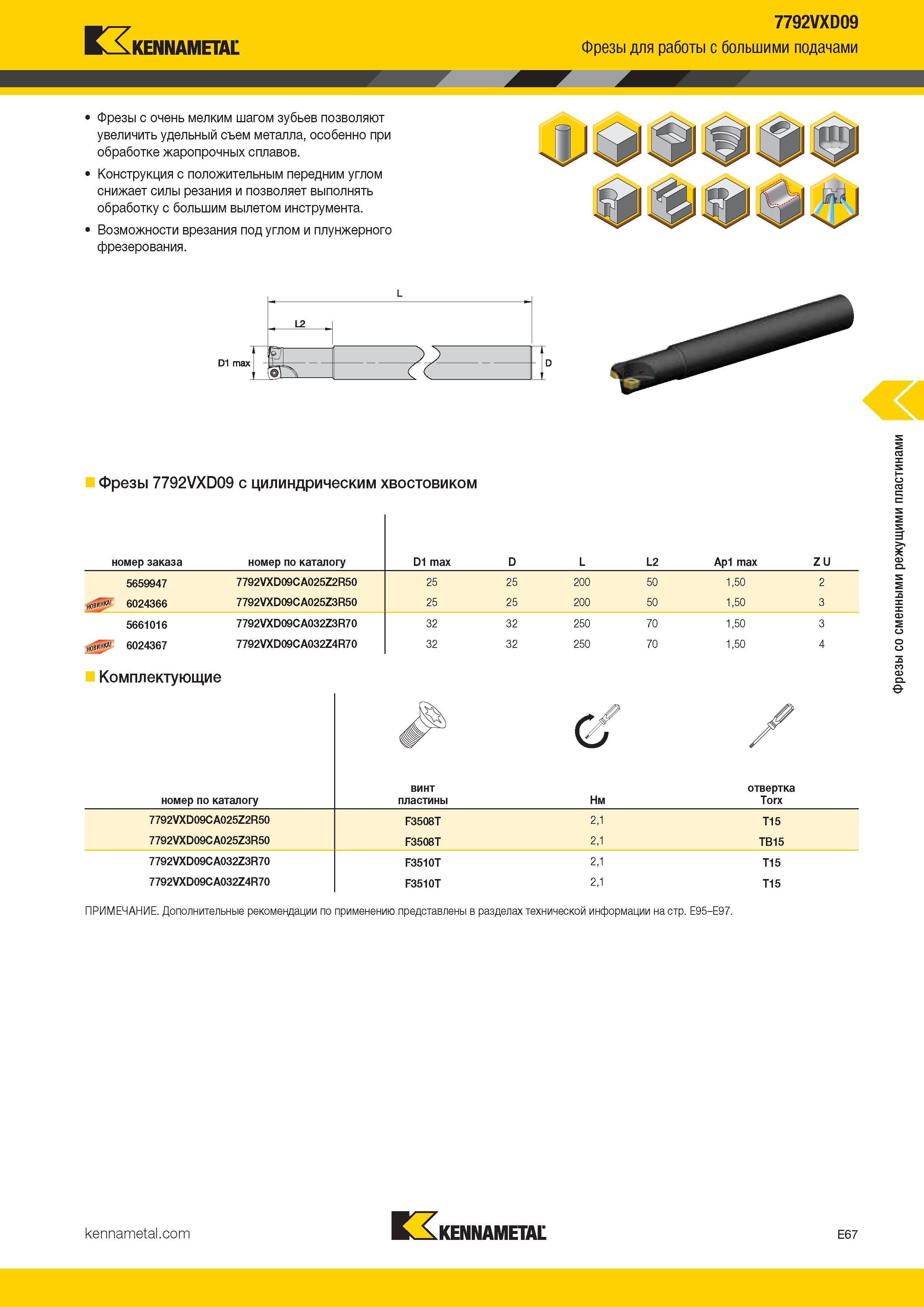 361 Kennametal 7792VXD09 Фрезы для работы с большими подачами Фрезы с очень мелким шагом зубьев позволяют увеличить удельный съем металла, особе Каталог KENNAMETAL 2017 Новый режущий инструмент и инструментальные системы для металлорежущих промышленных станков и комплексов Стр. E67