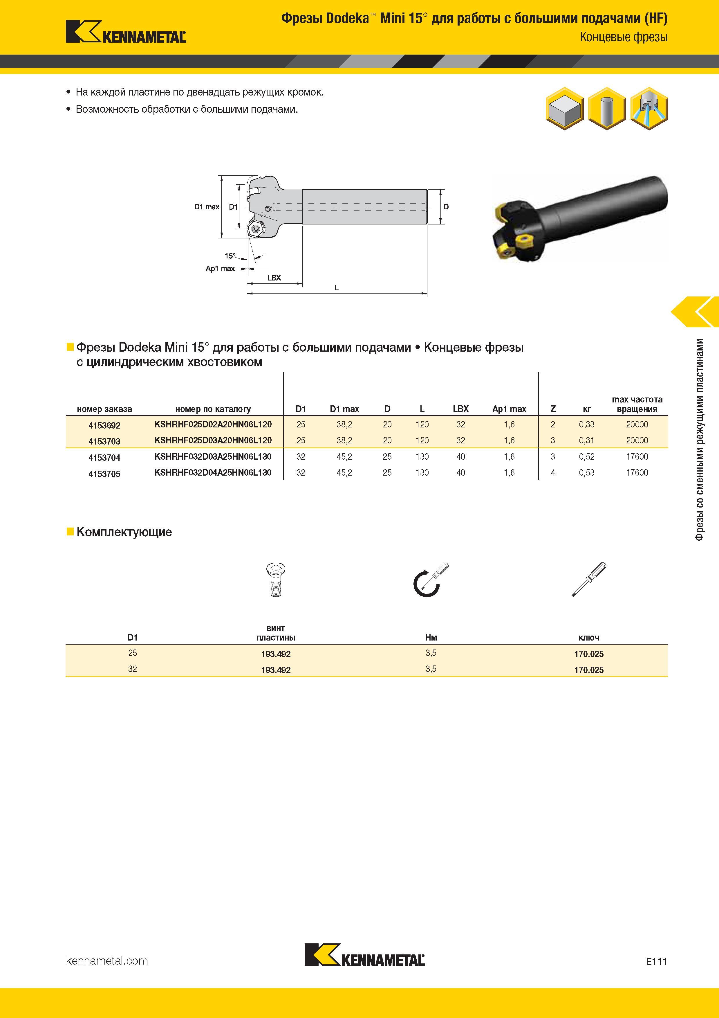 405 Kennametal Фрезы Dodeka Mini 15° для работы с большими подачами (HF) Концевые фрезы На каждой пластине по двенадцать режущих кромок Возможно Каталог KENNAMETAL 2017 Новый режущий инструмент и инструментальные системы для металлорежущих промышленных станков и комплексов Стр. E111