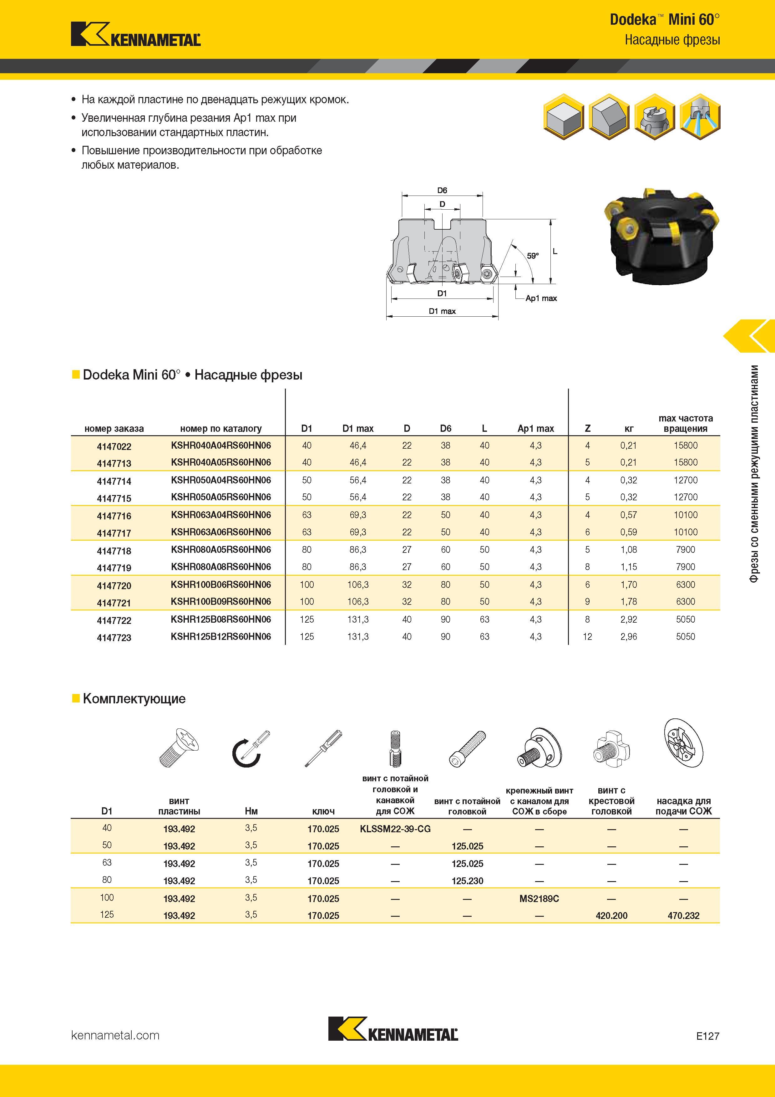 421 Kennametal Dodeka Mini 60° Насадные фрезы На каждой пластине по двенадцать режущих кромок Увеличенная глубина резания Ap1 max при использова Каталог KENNAMETAL 2017 Новый режущий инструмент и инструментальные системы для металлорежущих промышленных станков и комплексов Стр. E127