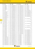 488 Указатель по номеру заказа Kennametal Номер Номер по заказа каталогу Стр Номер Номер по заказа каталогу Стр Номер Номер по заказа каталогу С Каталог KENNAMETAL 2017 Новый режущий инструмент и инструментальные системы для металлорежущих промышленных станков и комплексов Стр. G24