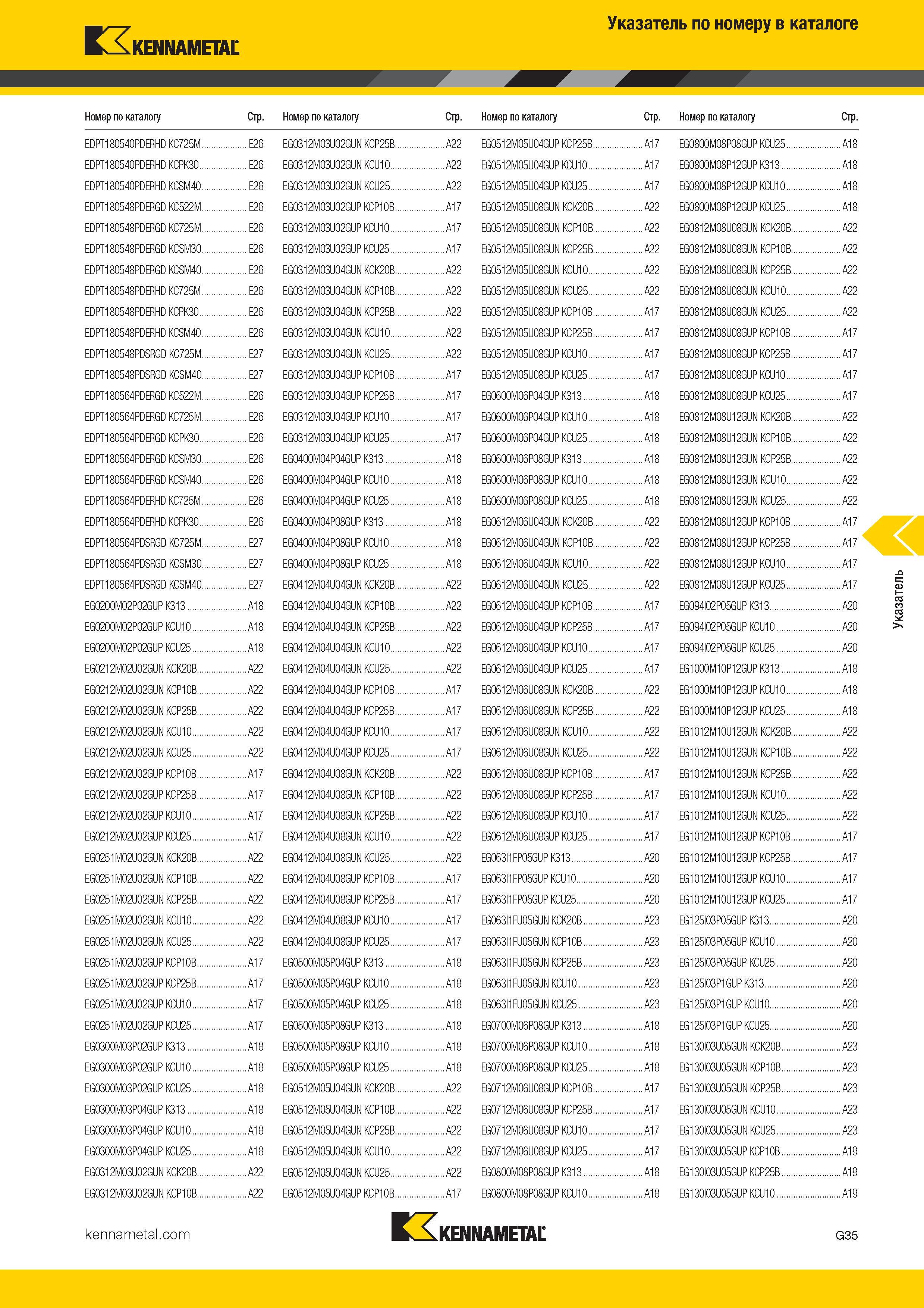 499 Указатель по номеру в каталоге KENNAMETAL Номер по каталогу Стр EDPT180540PDERHD KC725M E26 EDPT180540PDERHD KCPK30 E26 EDPT180540PDERHD KCS Каталог KENNAMETAL 2017 Новый режущий инструмент и инструментальные системы для металлорежущих промышленных станков и комплексов Стр. G35