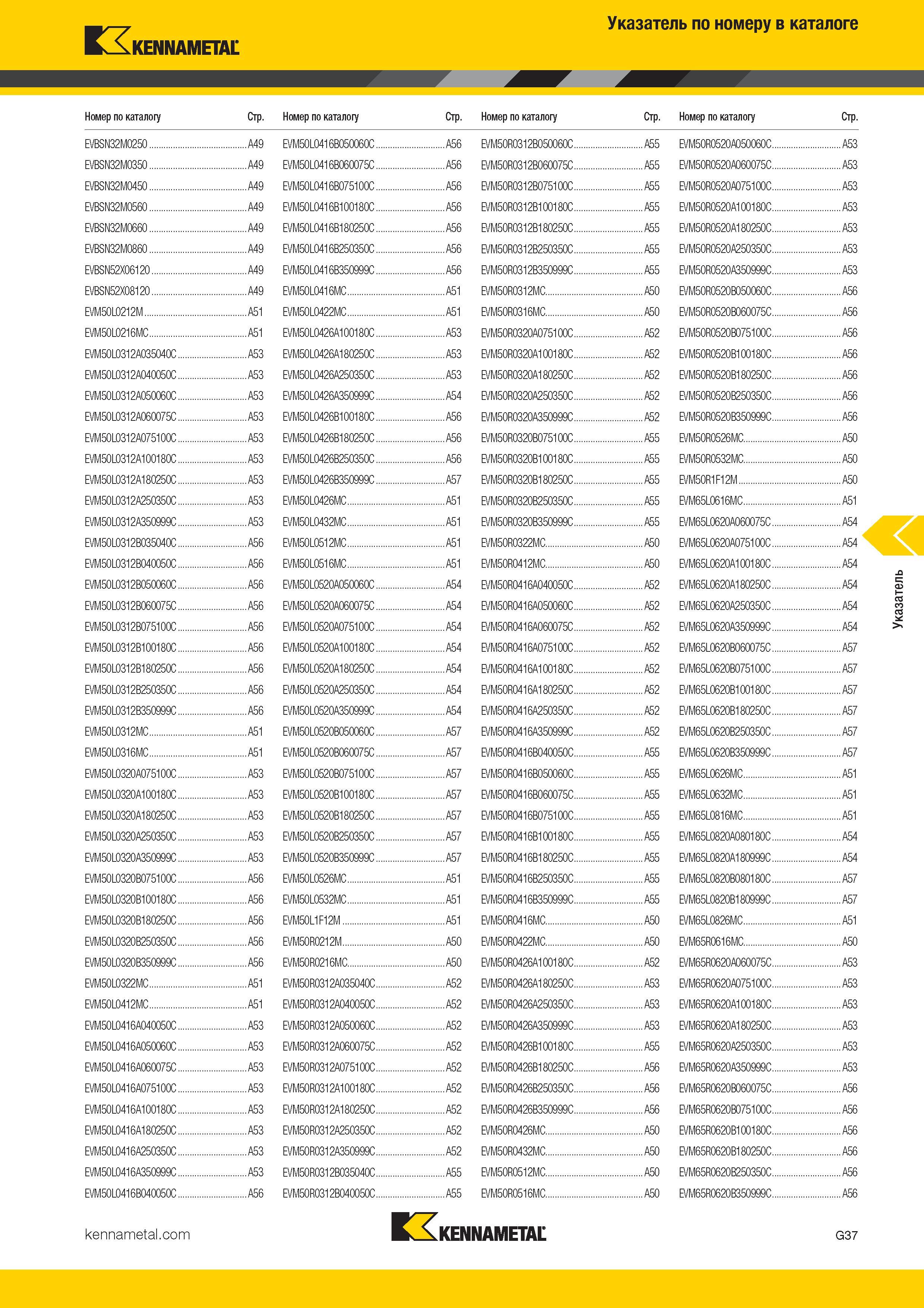 501 Указатель по номеру в каталоге KENNAMETAL Номер по каталогу Стр EVBSN32M0250 A49 EVBSN32M0350 A49 EVBSN32M0450 A49 EVBSN32M0560 A49 EVBSN32M Каталог KENNAMETAL 2017 Новый режущий инструмент и инструментальные системы для металлорежущих промышленных станков и комплексов Стр. G37