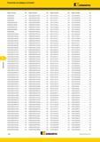 502 Указатель по номеру в каталоге Kennametal Номер по каталогу Стр Номер по каталогу Стр Номер по каталогу Стр Номер по каталогу Стр EVM65R0626 Каталог KENNAMETAL 2017 Новый режущий инструмент и инструментальные системы для металлорежущих промышленных станков и комплексов Стр. G38
