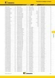 505 Указатель по номеру в каталоге KENNAMETAL Номер по каталогу Стр KSHR025D02A25HN06L200 E120 KSHR025D02B20HN06 E119 KSHR025D02M16HN06 E118 KSH Каталог KENNAMETAL 2017 Новый режущий инструмент и инструментальные системы для металлорежущих промышленных станков и комплексов Стр. G41