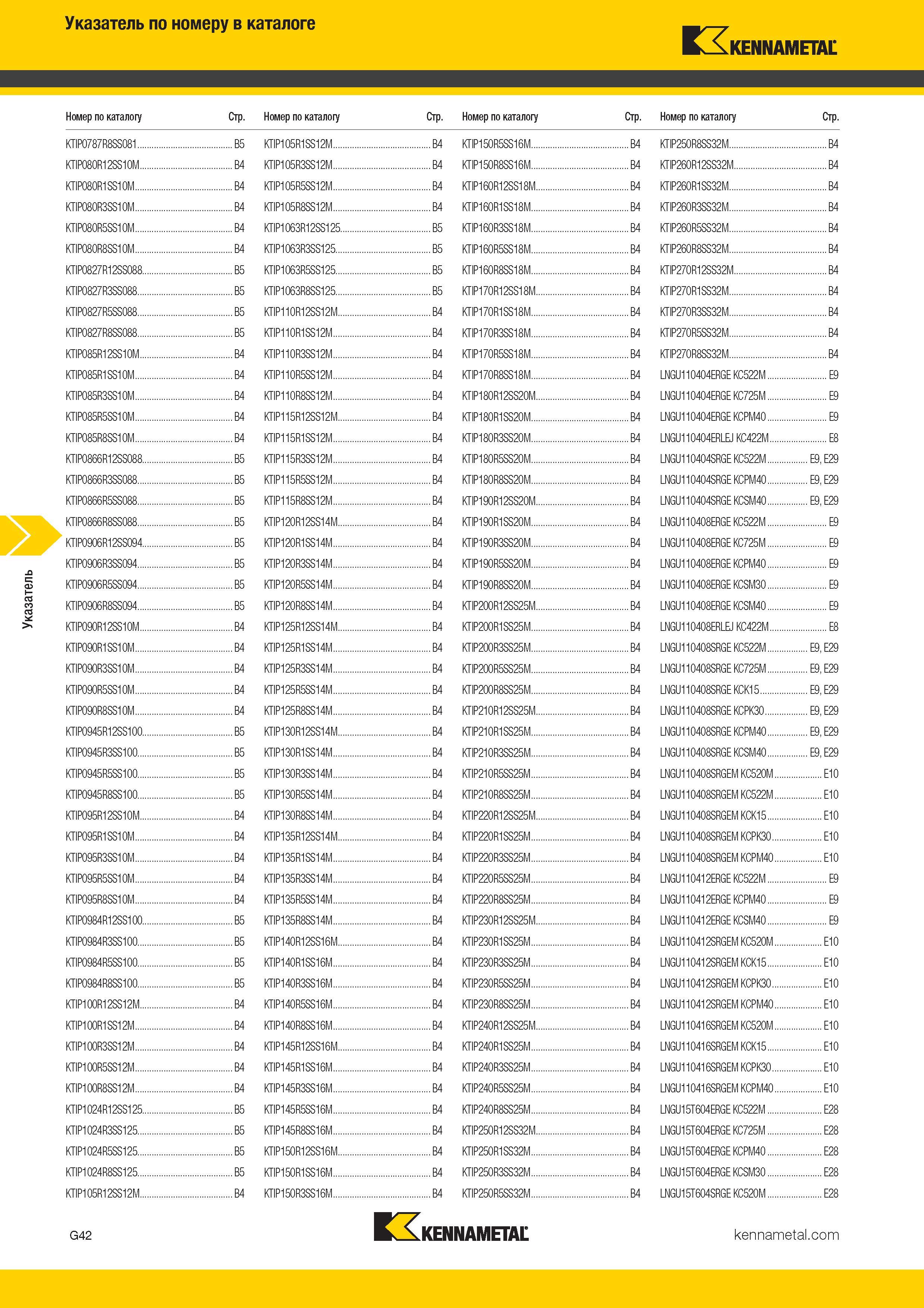 506 Указатель по номеру в каталоге Kennametal Номер по каталогу Стр Номер по каталогу Стр Номер по каталогу Стр Номер по каталогу Стр KTIP0787R8 Каталог KENNAMETAL 2017 Новый режущий инструмент и инструментальные системы для металлорежущих промышленных станков и комплексов Стр. G42
