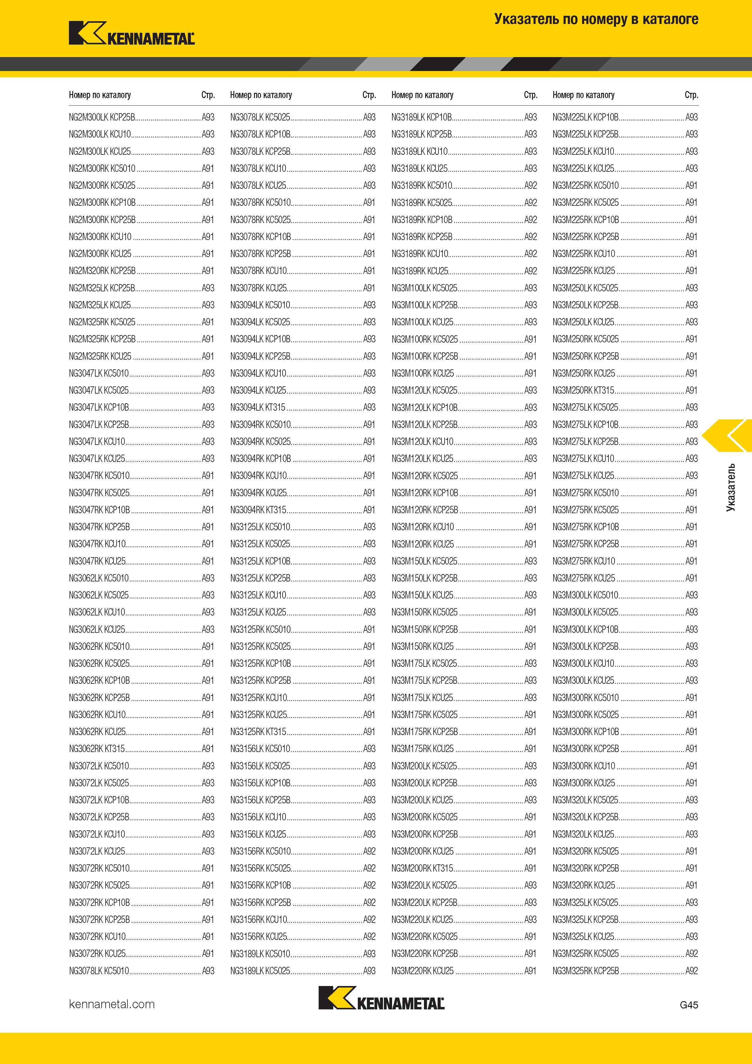 509 Kennametal Указатель по номеру в каталоге Номер по каталогу Стр Номер по каталогу Стр Номер по каталогу Стр Номер по каталогу NG2M300LK KCP2 Каталог KENNAMETAL 2017 Новый режущий инструмент и инструментальные системы для металлорежущих промышленных станков и комплексов Стр. G45