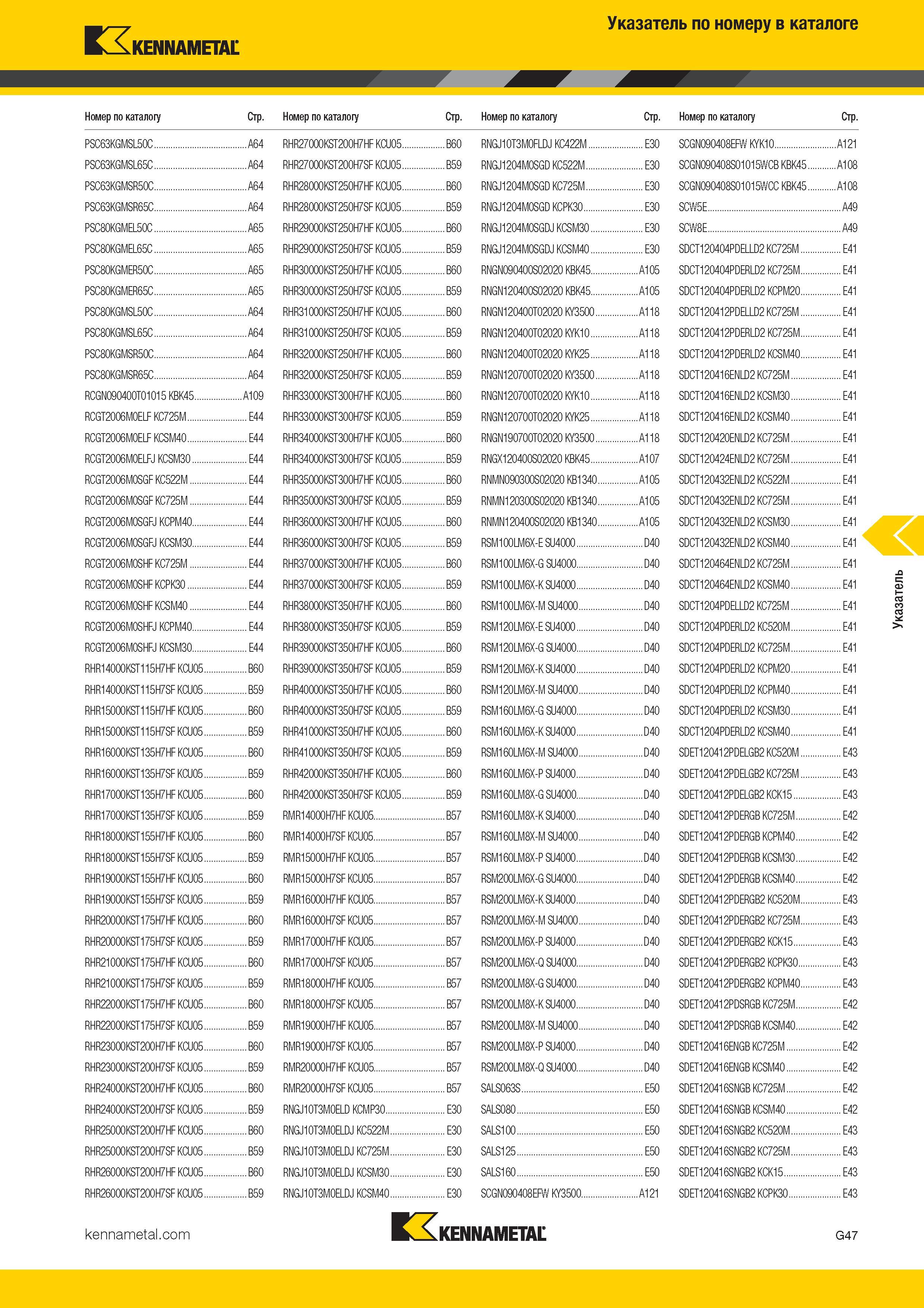 511 Указатель по номеру в каталоге KENNAMETAL Номер по каталогу Стр PSC63KGMSL50C A64 PSC63KGMSL65C A64 PSC63KGMSR50C A64 PSC63KGMSR65C A64 PSC8 Каталог KENNAMETAL 2017 Новый режущий инструмент и инструментальные системы для металлорежущих промышленных станков и комплексов Стр. G47