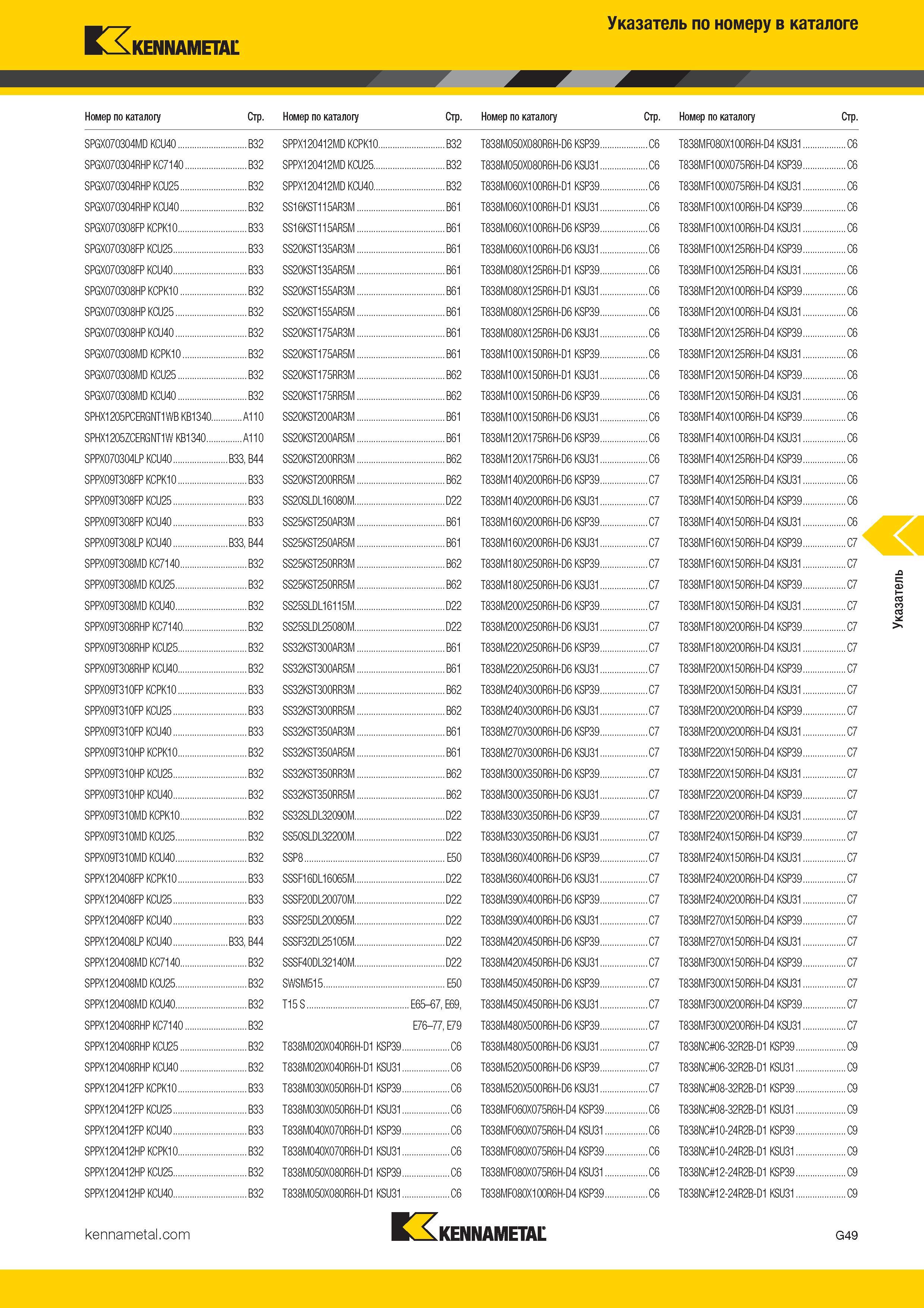 513 Указатель по номеру в каталоге KENNAMETAL Номер по каталогу Стр Номер по каталогу Стр Номер по каталогу Стр Номер по каталогу Стр SPGX070304 Каталог KENNAMETAL 2017 Новый режущий инструмент и инструментальные системы для металлорежущих промышленных станков и комплексов Стр. G49