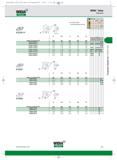 365 Пластины WIDIA VALUE D75 -Q- Токарная обработка WIDIA Value Каталог WIDIA 2012 Новый металлорежущий инструмент и инструментальная оснастка Цельные и сборные фрезы Метчики Обработка отверстий Точение на металлообрабатывающем оборудовании Стр. D75