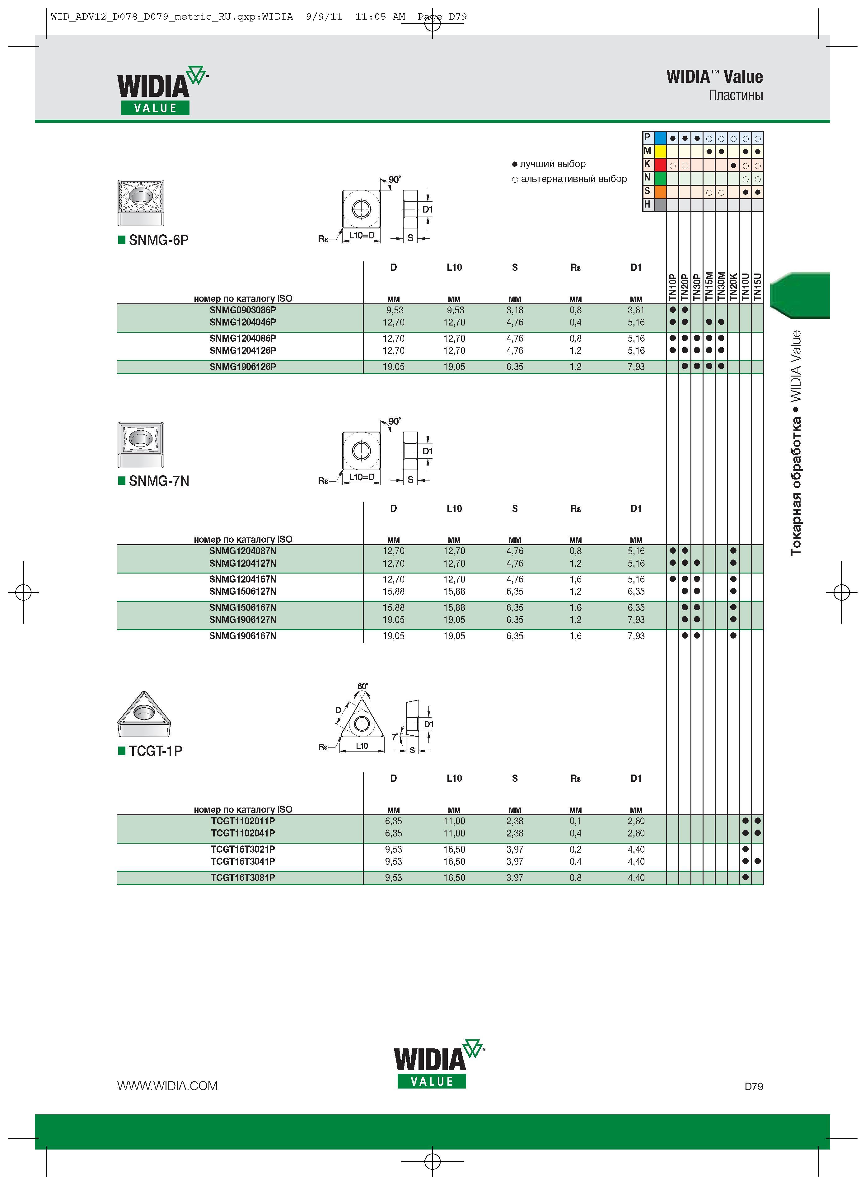 369 Пластины WIDIA VALUE D79 -Q- Токарная обработка WIDIA Value Каталог WIDIA 2012 Новый металлорежущий инструмент и инструментальная оснастка Цельные и сборные фрезы Метчики Обработка отверстий Точение на металлообрабатывающем оборудовании Стр. D79