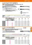 139 Hoffmann Group HSS E-PM nknI Норма DIN 13 за П 1835 В £2,5xD Garant Метчики машинные для сквозных отверстий для станков с ЧПУ, с внут Каталог HOFFMANN GROUP 2018 Профессиональный режущий и вспомогательный инструмент для промышленного оборудования Сверла Фрезы Метчики Державки Стр. 139