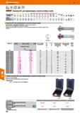 228 Hoffmann Group 49 IN 335 С h9 II Garant Зенковки 90°, для нержавеющих и кислотостойких сталей Подходит для Vc м/мин Al тгршпипн qSD£L Каталог HOFFMANN GROUP 2018 Профессиональный режущий и вспомогательный инструмент для промышленного оборудования Сверла Фрезы Метчики Державки Стр. 228