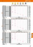 571 Hoffmann Group скруглённые с фаской, скруглённые слегка скруглённые скруглённые скругленные скругленные обозначение, тип W29 236 236 Каталог HOFFMANN GROUP 2018 Профессиональный режущий и вспомогательный инструмент для промышленного оборудования Сверла Фрезы Метчики Державки Стр. 571