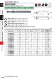 864 SOLID END MILLS DLC2MB Ball nose, Medium cut length, 2 flute Copper Alloy Aluminium Alloy Graphite GFRP CFRP Machineable Ceramics LU D o /> LU Q Каталог MITSUBISHI 2020 Режущий инструмент для станков по металлу Фрезы концевые монолитные из твердого сплава и сборные со сменными режущими пластинами Резцы Сверла Стр. J242
