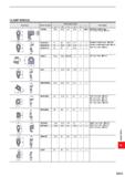 1723 CLAMP BRIDGE Q015 SPARE PARTS Каталог MITSUBISHI 2020 Режущий инструмент для станков по металлу Фрезы концевые монолитные из твердого сплава и сборные со сменными режущими пластинами Резцы Сверла Стр. Q015