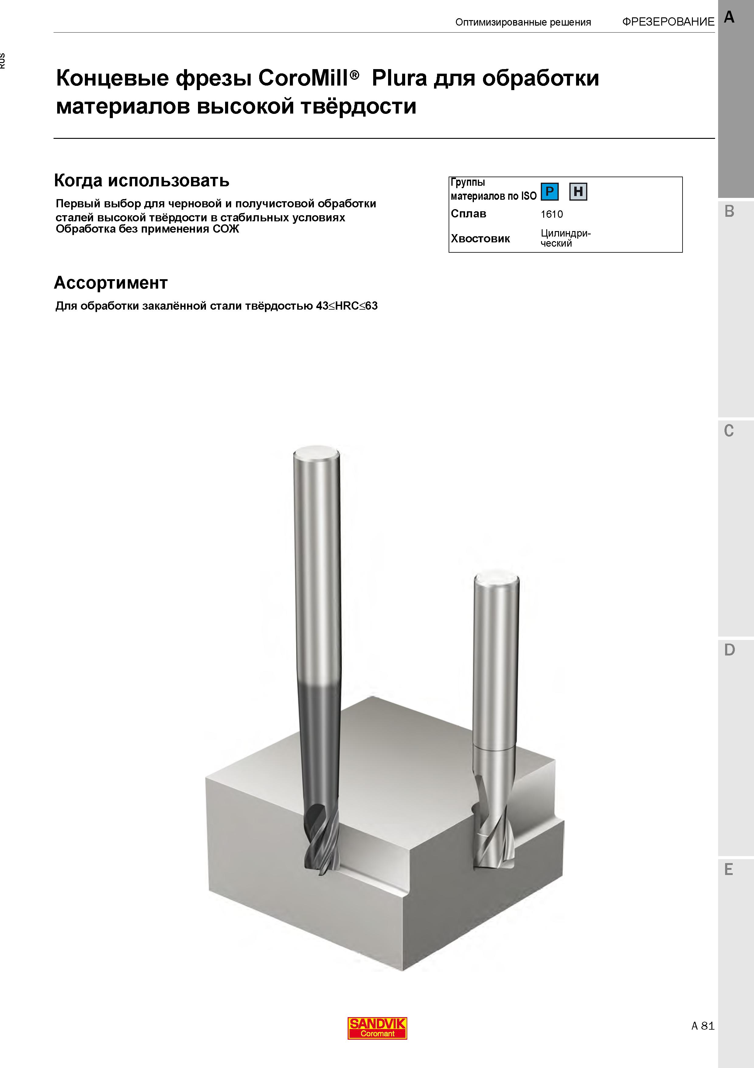 87  Каталог SANDVIK COROMANT 2020 Цельный металлорежущий инструмент Спиральные сверла Твердосплавные фрезы Развертки Метчики Стр. A81