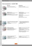 527 Износ по задней поверхности Лункообразование Пластическая деформация периферийная пластина Выкрашивание Наростообразование Причина Слишком большая Руководство SANDVIK COROMANT 2010 по металлообработке Точение Фрезерование Сверление Растачивание Оснастка Стр. E46