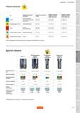 536 Сверление Sandvik Coromant CoroDrill 805 Режимы резания ISO Обрабатываемый материал Скорость резания vc м/мин Подача fn мм/об Диаметр сверла 2500-4 Руководство SANDVIK COROMANT 2010 по металлообработке Точение Фрезерование Сверление Растачивание Оснастка Стр. E55