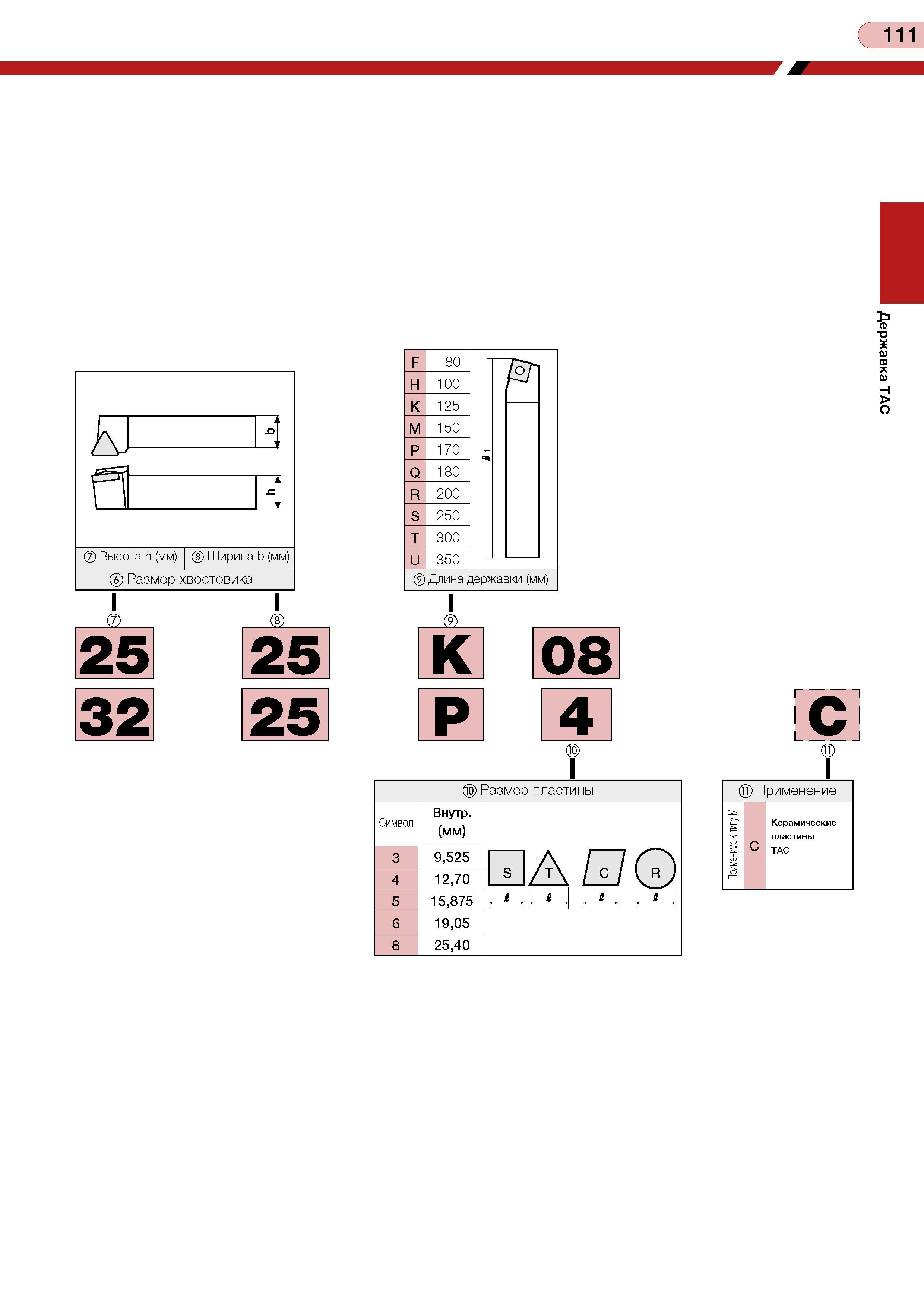 115 111 Высота h (мм) Ширина b (мм) Размер хвостовика F 80 Н 100 К 125 м 150 р 170 Q 180 R 200 S 250 Т 300 и 350 Длина державки (мм) 1 25 1 25 1 К 08 Каталог TUNGALOY 2008 Режущий инструмент для металлорежущих станков Токарные резцы и державки со сменными неперетачиваемыми пластинами Фрезы торцевые и концевые Сверла спиральные Стр. 111