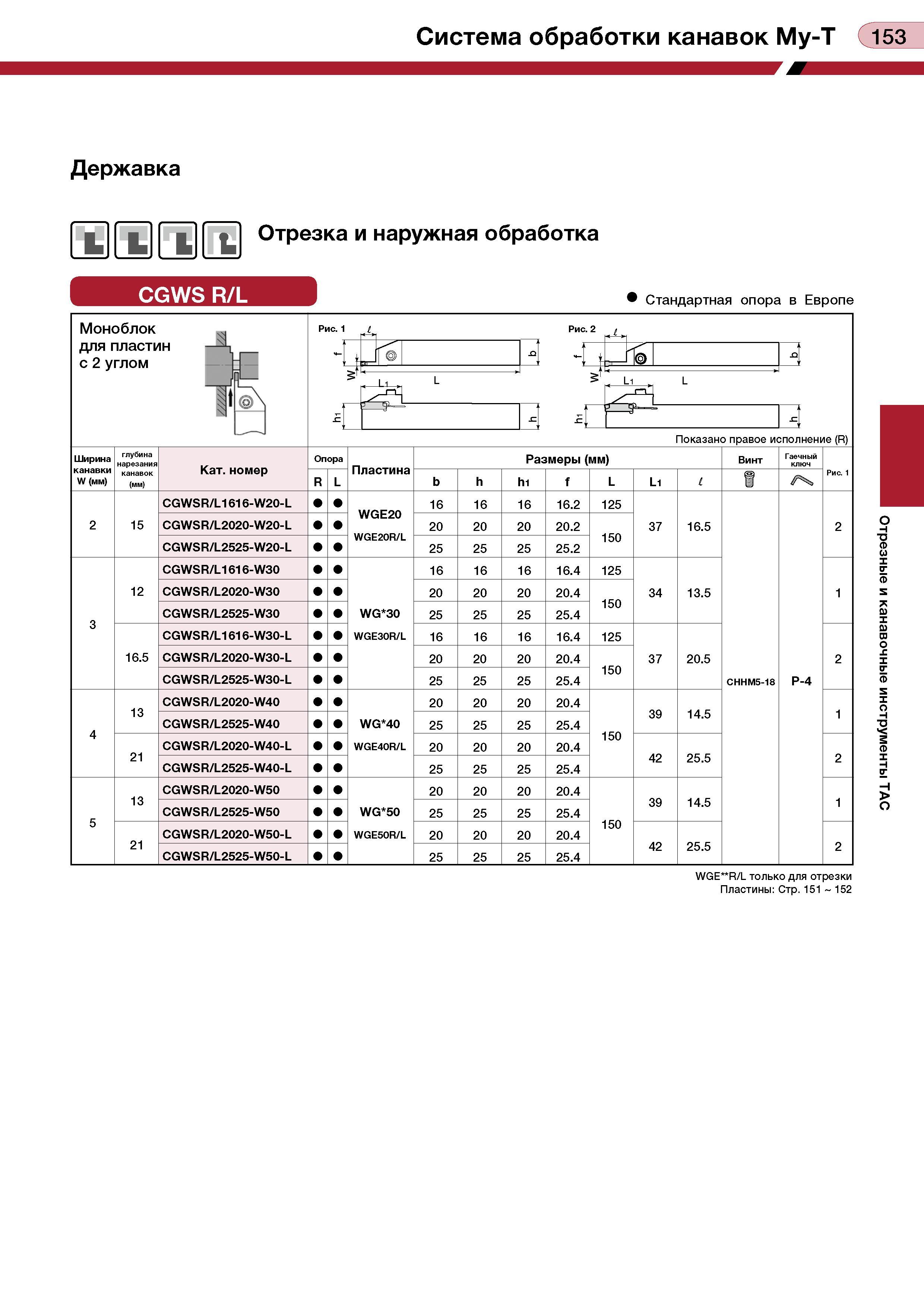 157 Система обработки канавок Му-Т С153 Державка L L L С CGWS R/L Отрезка и наружная обработка Стандартная опора в Европе Моноблок для пластин с 2 уг Каталог TUNGALOY 2008 Режущий инструмент для металлорежущих станков Токарные резцы и державки со сменными неперетачиваемыми пластинами Фрезы торцевые и концевые Сверла спиральные Стр. 153
