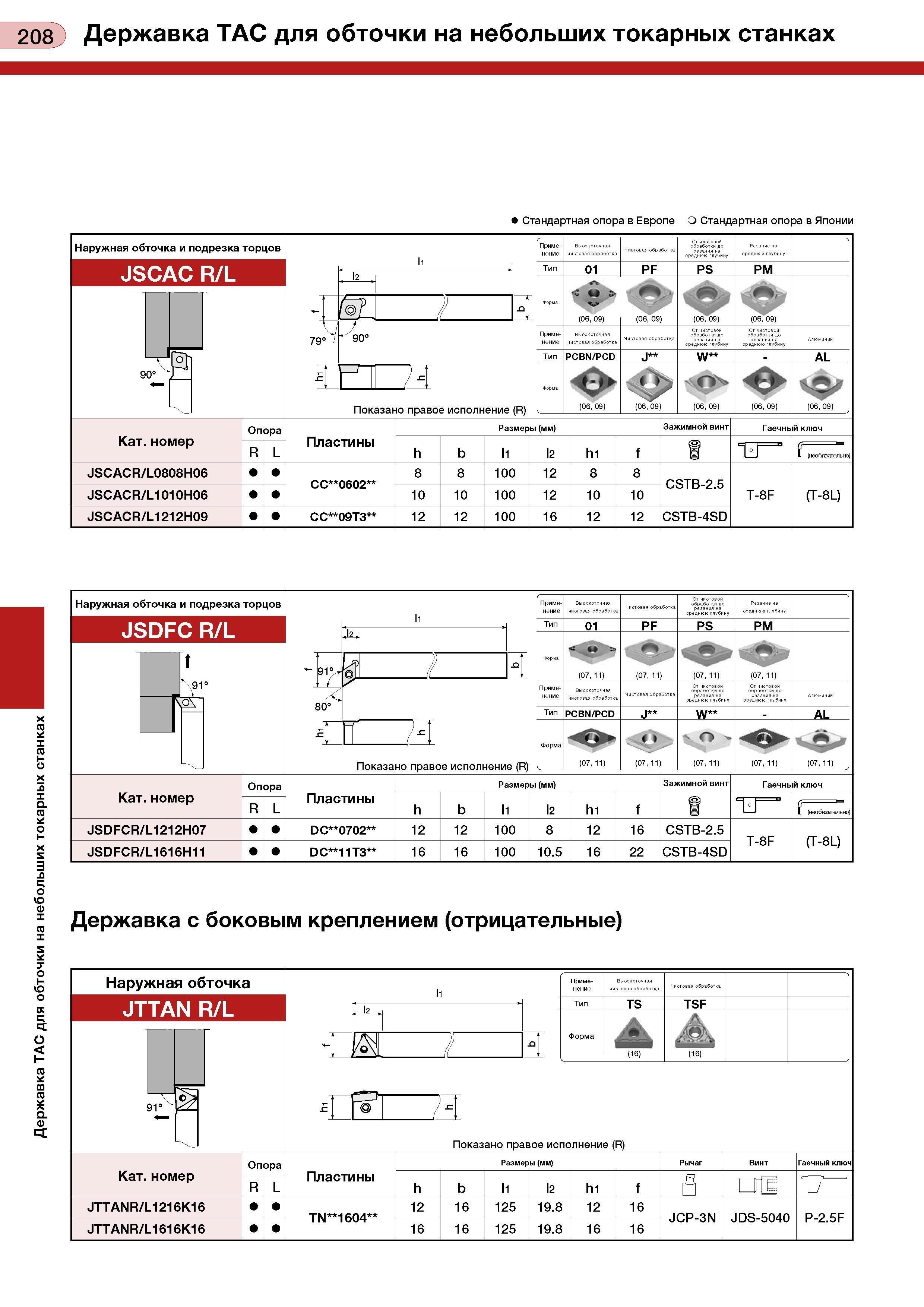 212 Державка ТАС для обточки на небольших токарных станках 208 Державка ТАС для обточки на небольших токарных станках Стандартная опора в Европе О Ст Каталог TUNGALOY 2008 Режущий инструмент для металлорежущих станков Токарные резцы и державки со сменными неперетачиваемыми пластинами Фрезы торцевые и концевые Сверла спиральные Стр. 208