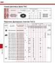 230 Фрезы ТАС 226 Серия дисковых фрез ТАС ю i я ct а £4 5 С 1° Применение Для отрезки и обработки канавок (ширина канавки: < 8 мм) < 8 mm) Тип и форм Каталог TUNGALOY 2008 Режущий инструмент для металлорежущих станков Токарные резцы и державки со сменными неперетачиваемыми пластинами Фрезы торцевые и концевые Сверла спиральные Стр. 226