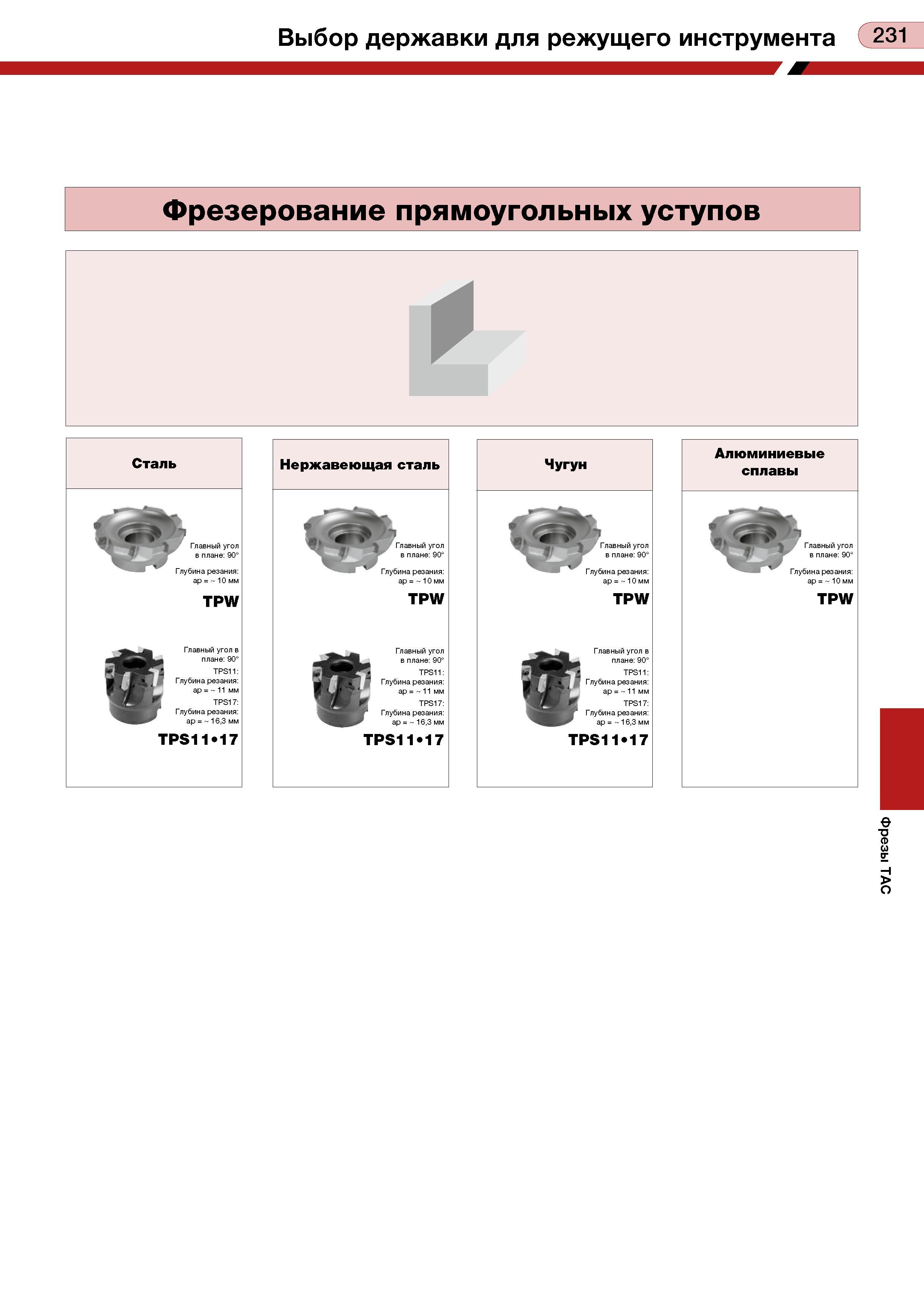 235 Выбор державки для режущего инструмента С231 Фрезерование прямоугольных уступов Сталь Главный угол в плане: 90° Глубина резания: ар = 10мм TPW Гл Каталог TUNGALOY 2008 Режущий инструмент для металлорежущих станков Токарные резцы и державки со сменными неперетачиваемыми пластинами Фрезы торцевые и концевые Сверла спиральные Стр. 231