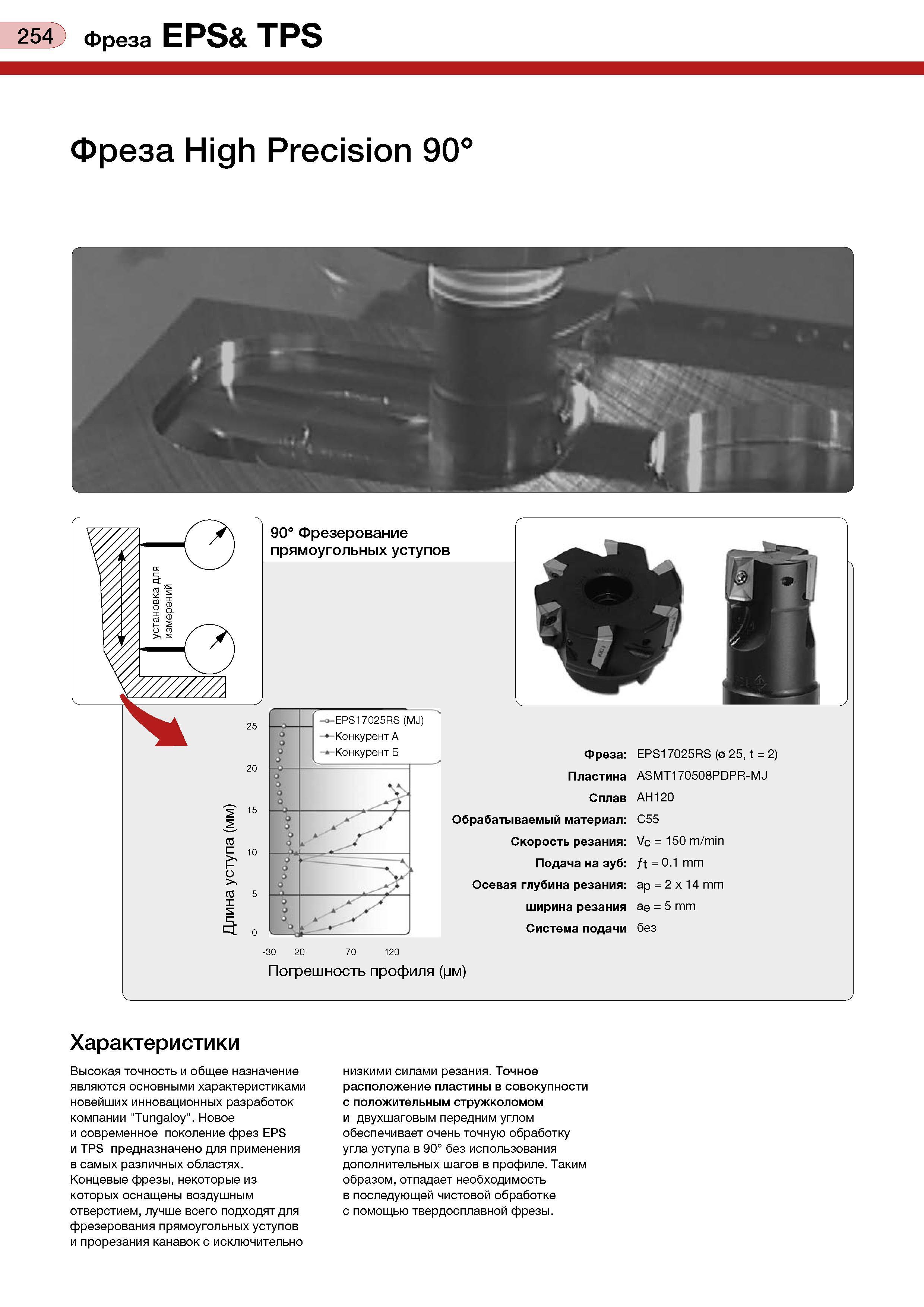 258 254 фреза EPS& TPS Фреза High Precision 90° 90° Фрезерование прямоугольных уступов EPS17025RS (MJ) Конкурент А Конкурент Б Фреза: Пластина Сплав Каталог TUNGALOY 2008 Режущий инструмент для металлорежущих станков Токарные резцы и державки со сменными неперетачиваемыми пластинами Фрезы торцевые и концевые Сверла спиральные Стр. 254