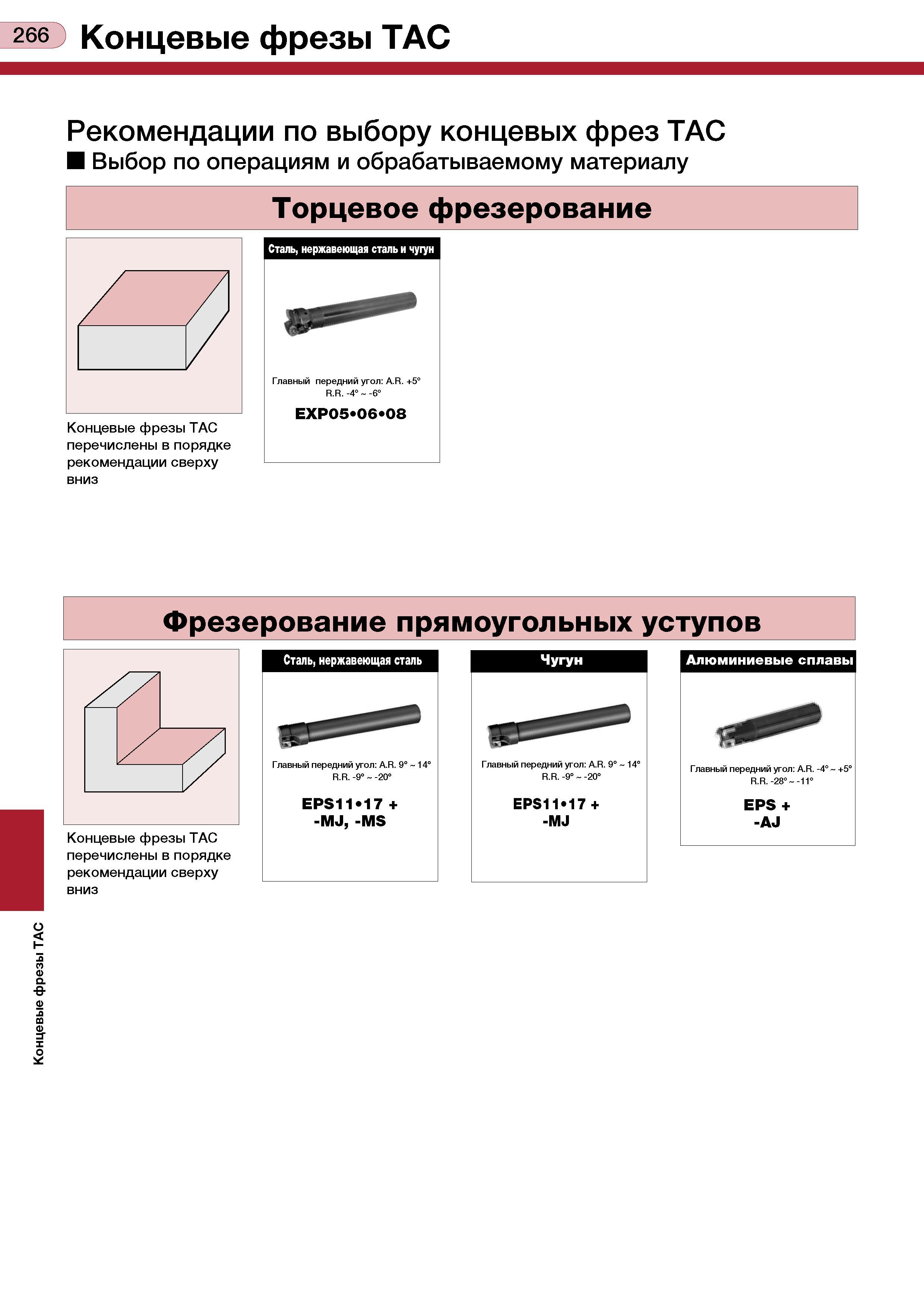 270 Концевые фрезы ТАС ИЮ Концевые фрезы ТАС Рекомендации по выбору концевых фрез ТАС Выбор по операциям и обрабатываемому материалу Торцевое фрезеро Каталог TUNGALOY 2008 Режущий инструмент для металлорежущих станков Токарные резцы и державки со сменными неперетачиваемыми пластинами Фрезы торцевые и концевые Сверла спиральные Стр. 266