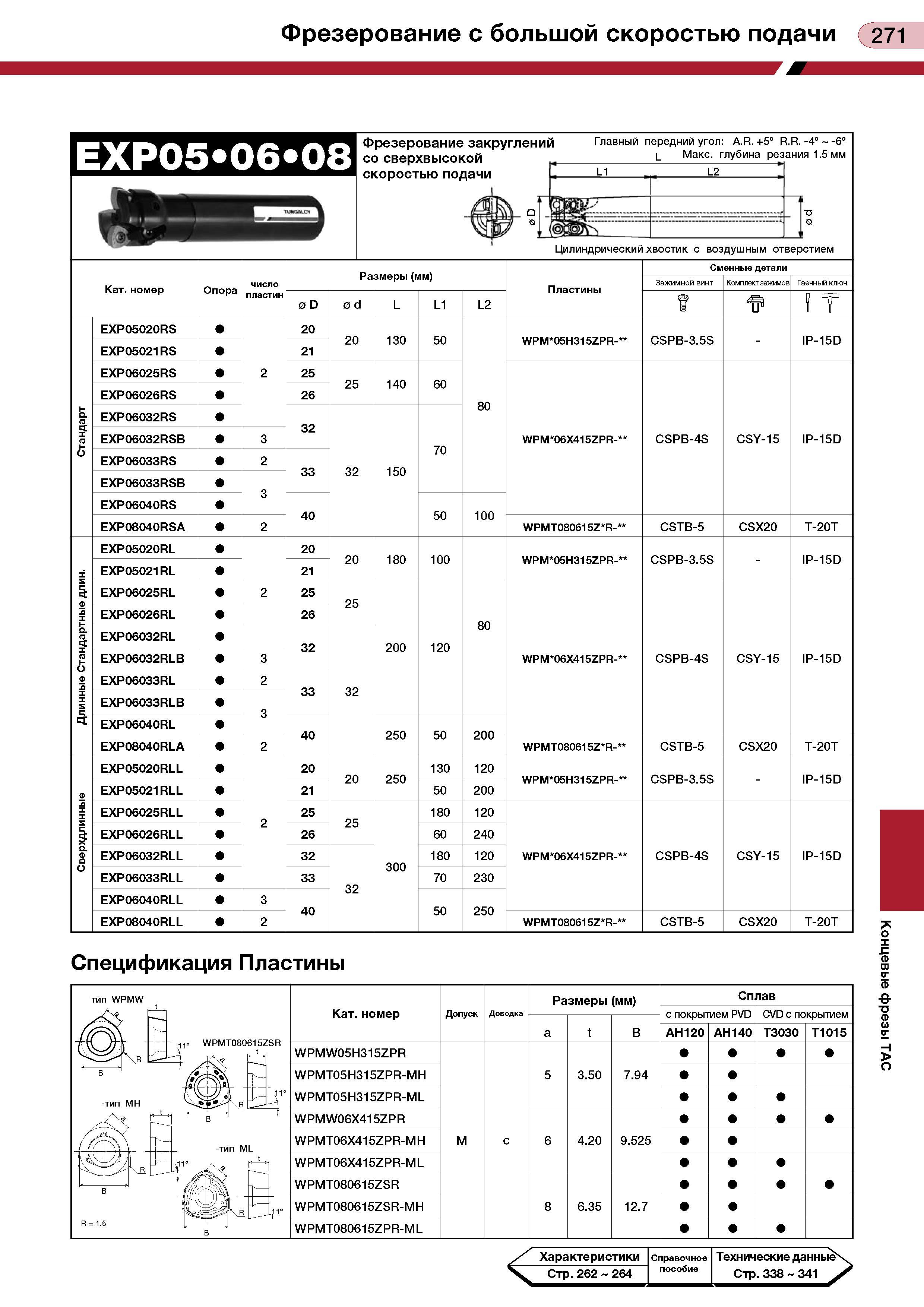 275 Фрезерование с большой скоростью подачи 271 ЕХР05 06 08 Фрезерование закруглений со сверхвысокой скоростью подачи Главный передний угол: A R +5° Каталог TUNGALOY 2008 Режущий инструмент для металлорежущих станков Токарные резцы и державки со сменными неперетачиваемыми пластинами Фрезы торцевые и концевые Сверла спиральные Стр. 271