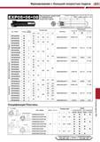 275 Фрезерование с большой скоростью подачи 271 ЕХР05 06 08 Фрезерование закруглений со сверхвысокой скоростью подачи Главный передний угол: A R +5° Каталог TUNGALOY 2008 Режущий инструмент для металлорежущих станков Токарные резцы и державки со сменными неперетачиваемыми пластинами Фрезы торцевые и концевые Сверла спиральные Стр. 271