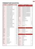 369 Алфавитный указатель 365 Кат номер Описание продукта Страница 1/8-28 Резьбовая пробка для сверл ТАС 293, 294 1DER/LDD55 Резьбонарезные пластины ( Каталог TUNGALOY 2008 Режущий инструмент для металлорежущих станков Токарные резцы и державки со сменными неперетачиваемыми пластинами Фрезы торцевые и концевые Сверла спиральные Стр. 365