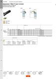 192 Державки Sandvik Coromant PDJNR/L T-Max P для точения Прижим СРП рычагом за отверстие Высокоточная подача СОЖ Используемые сменные режущие пластины Каталог SANDVIK COROMANT 2017 Резцы токарные с режущими сменными пластинами Инструментальная оснастка для металлорежущих станков Стр. A188