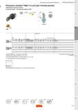 477 Резцовые головки Сандвик Коромант T-Max U-Lock для точения резьбы Закрепление пластин винтом Со стандартным конусом Coromant Capto Внутренний под Каталог SANDVIK COROMANT 2017 Резцы токарные с режущими сменными пластинами Инструментальная оснастка для металлорежущих станков Стр. C51